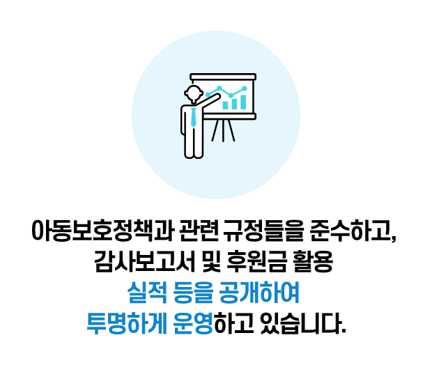 아동보호정책과 관련 규정들을 준수하고, 감사보고서 및 후원금 활용 실적 등을 공개하여 투명하게 운영하고 있습니다.