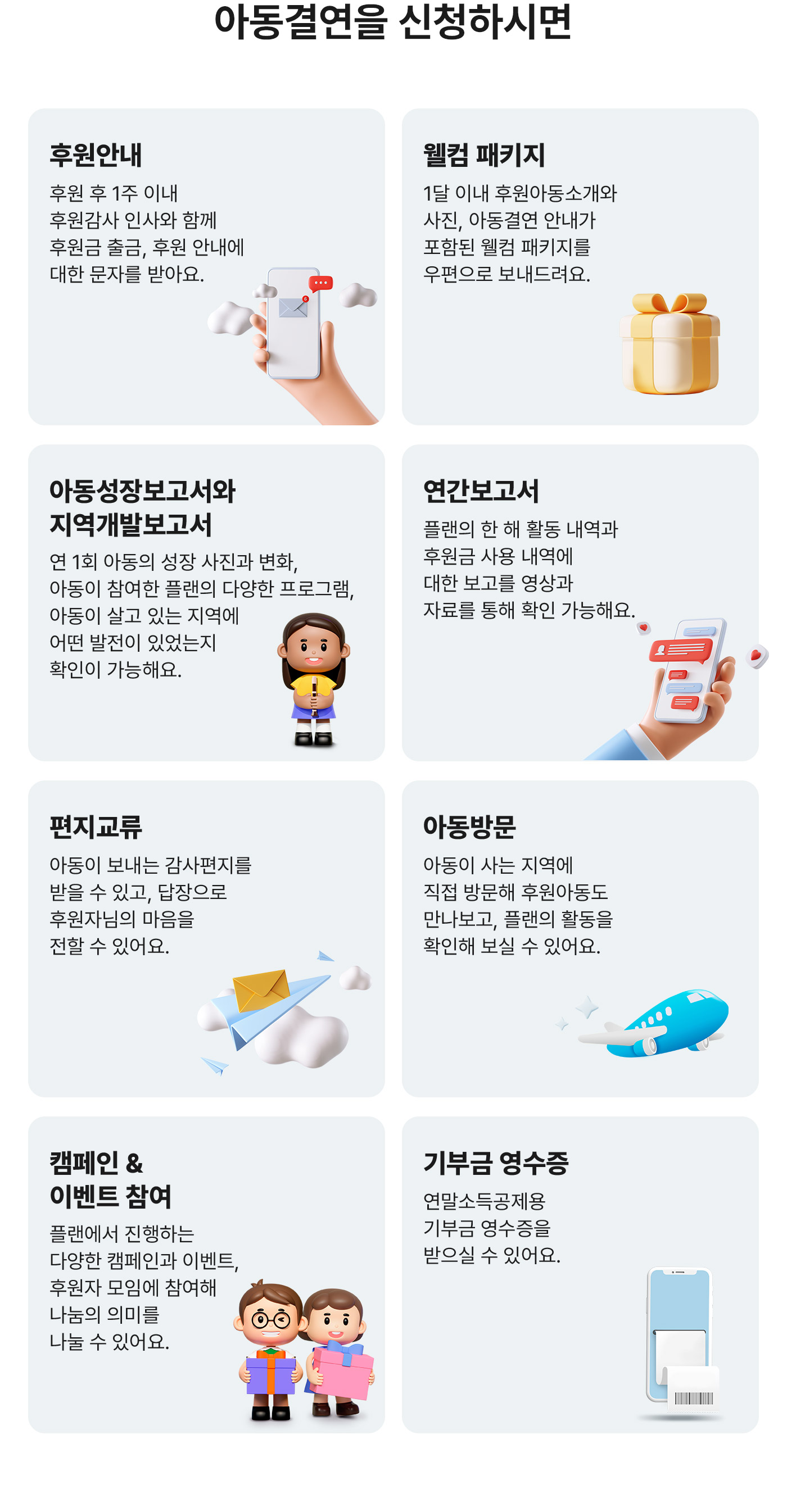 아동결연을 신청하시면, 후원안내. 웰컴 패키지. 아동성장보고서와 지역개발보고서. 연간보고서. 편지교류. 아동방문. 캠페인, 이벤트 참여. 기부금 영수증