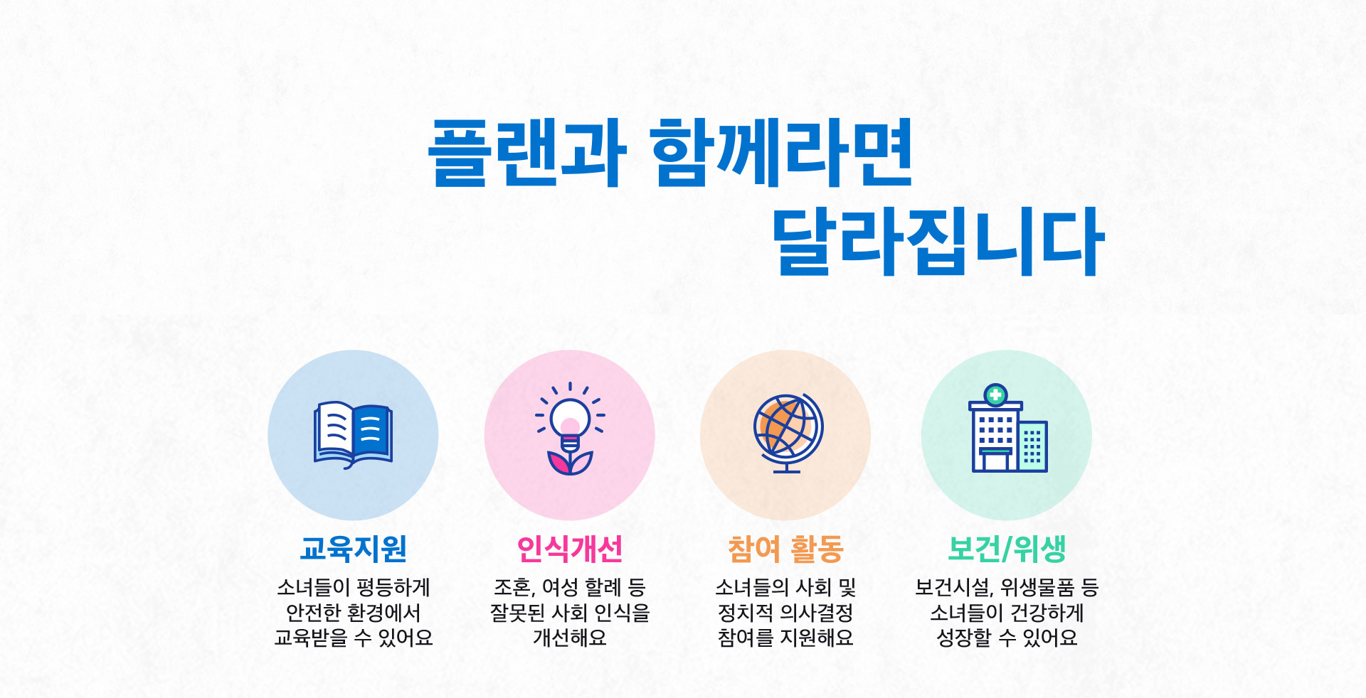 플랜과 함께라면 소녀들의 내일이 달라집니다. 교육지원, 인식개선, 참여 활동, 보건/위생