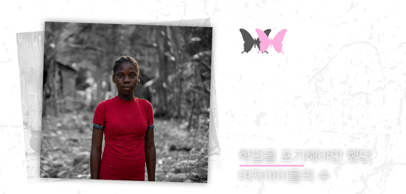 1억 3,000만 명 학업을 포기해야만 했던 여자아이들의 수