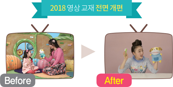 2018    