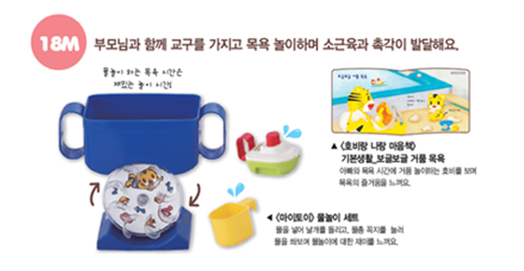 상품 DM 자료 내용 및 이미지 노출